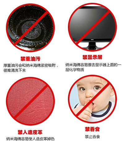 纳米海绵