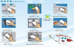 擦擦克林（纳米海绵）是怎么去除物体表面的污渍的？