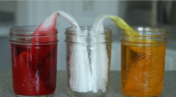 神奇海绵魔力擦什么原理?