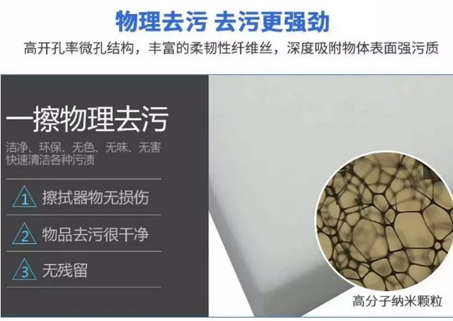 魔术海绵