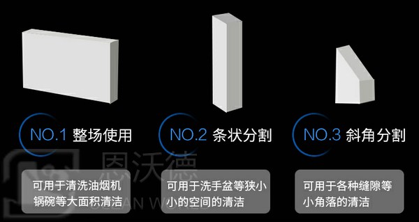 纳米海绵魔力擦越用越小